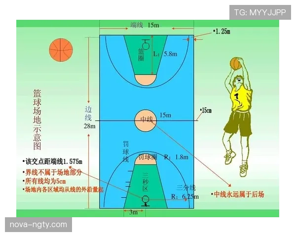 篮球球权判定规则如何解读？最新判罚标准解析