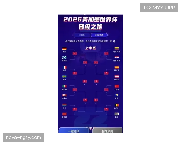 民主刚果冲击2026世界杯阵容预测：核心球员与晋级前景分析